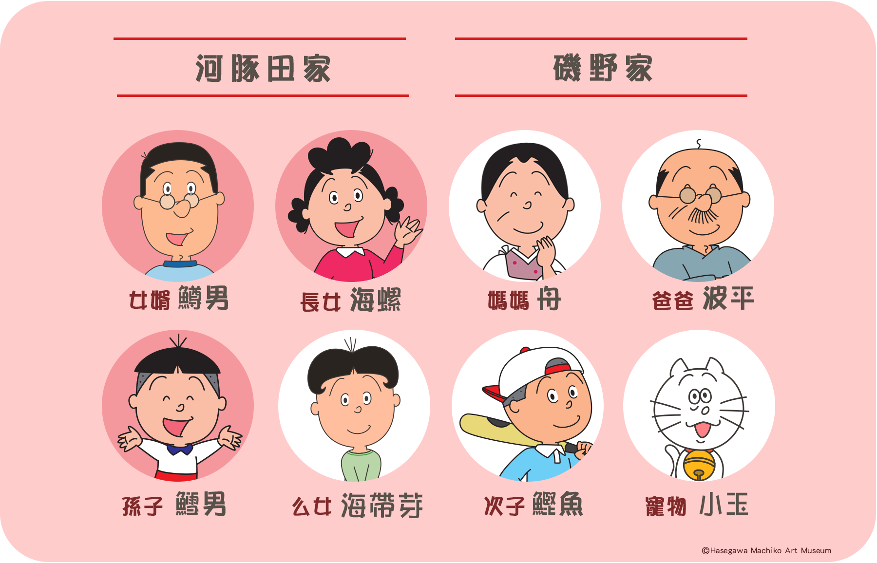 海螺小姐-人物關係圖