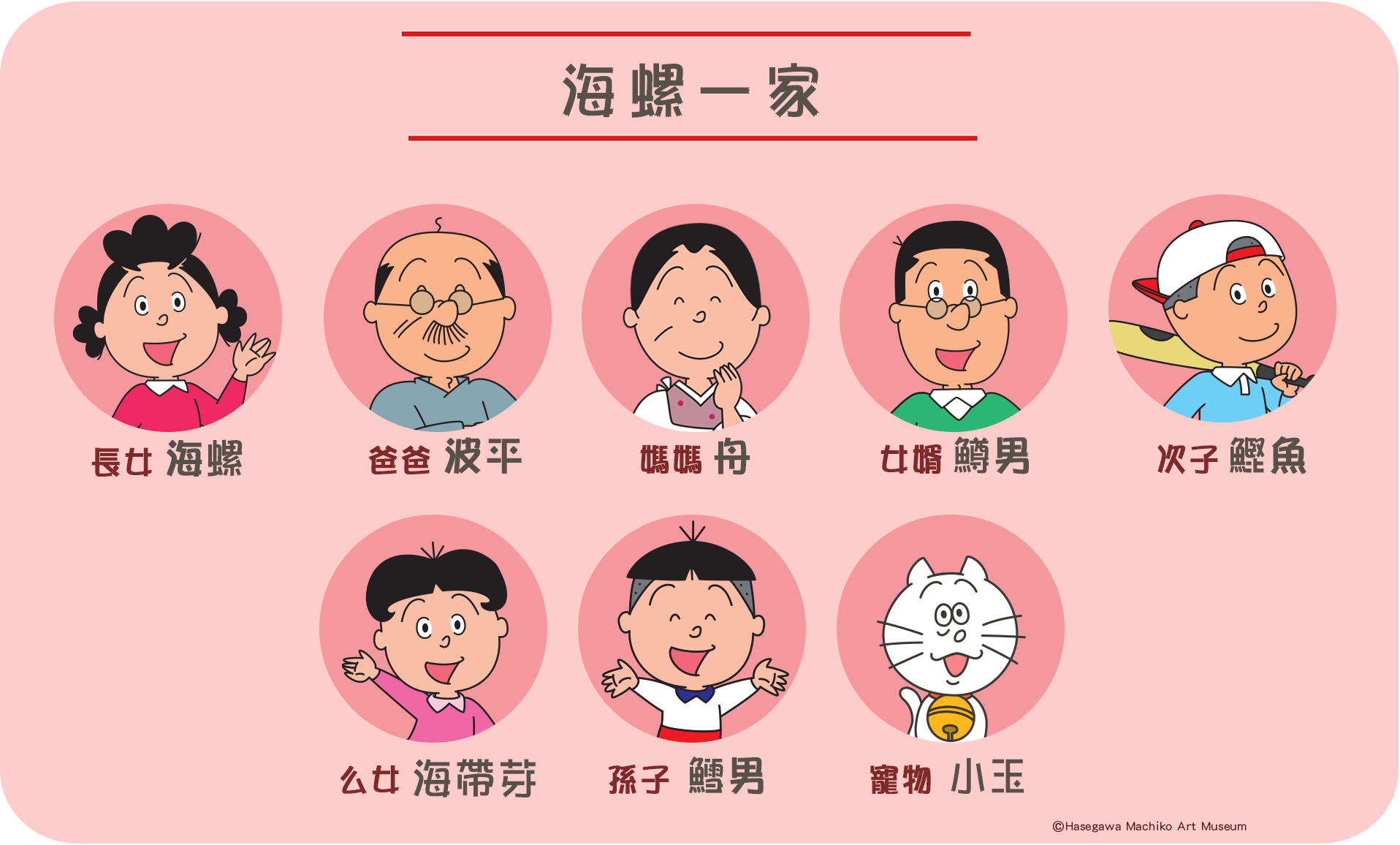 海螺小姐-人物關係圖0824