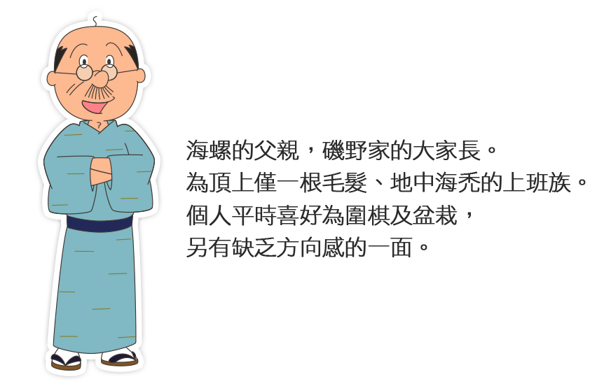 海螺小姐-波平