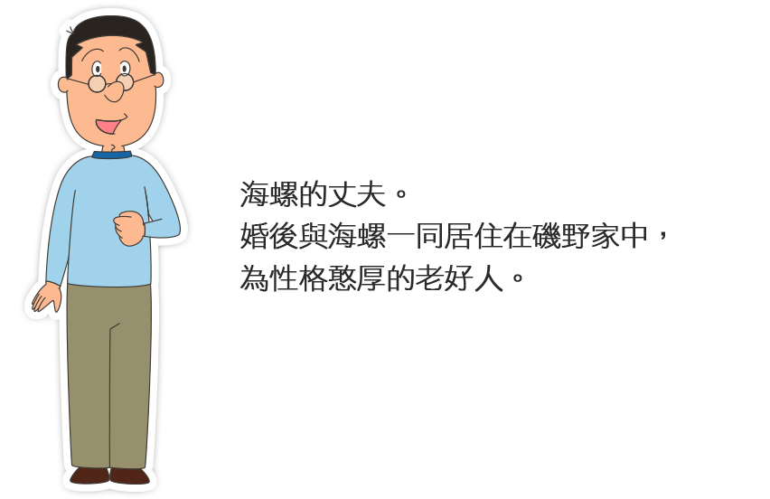 海螺小姐-鱒男